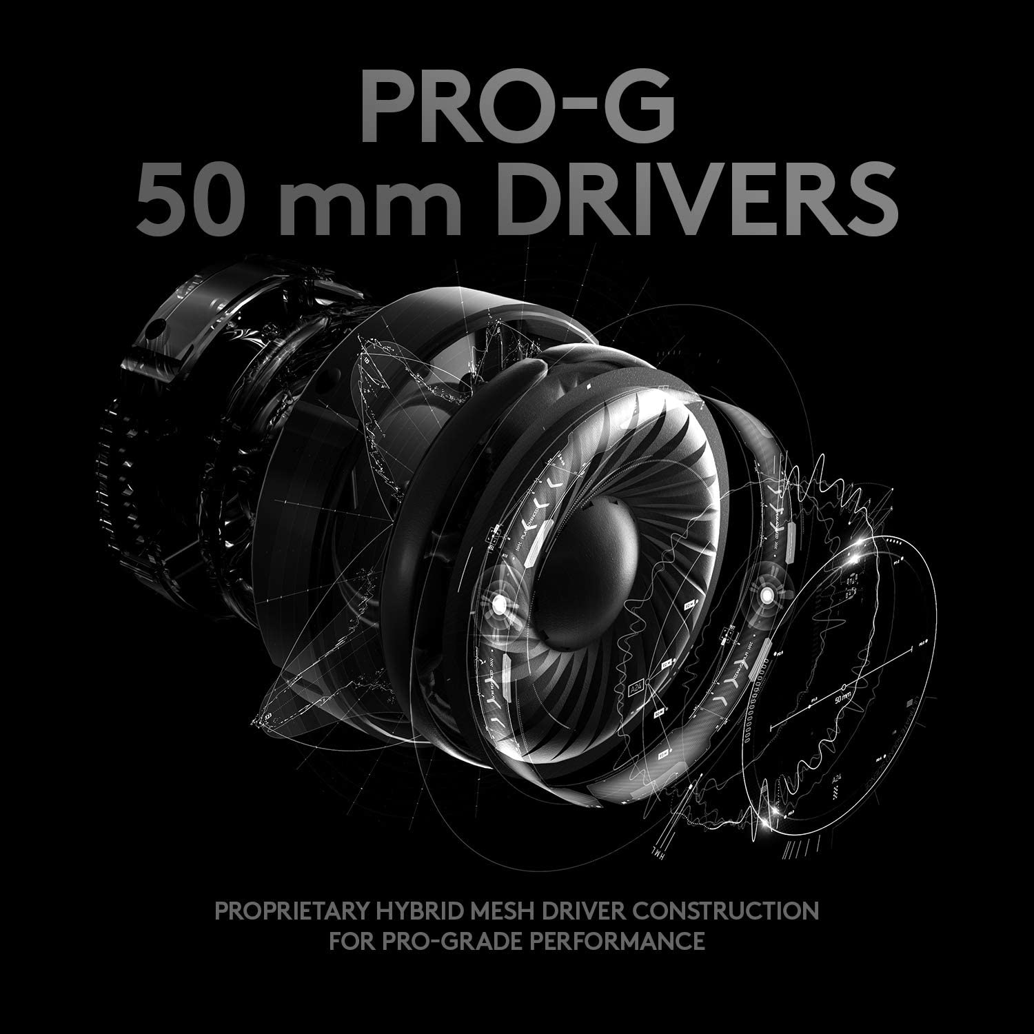 Casque de jeu Logitech G PRO X - Pc Gaming Editing avis et prix