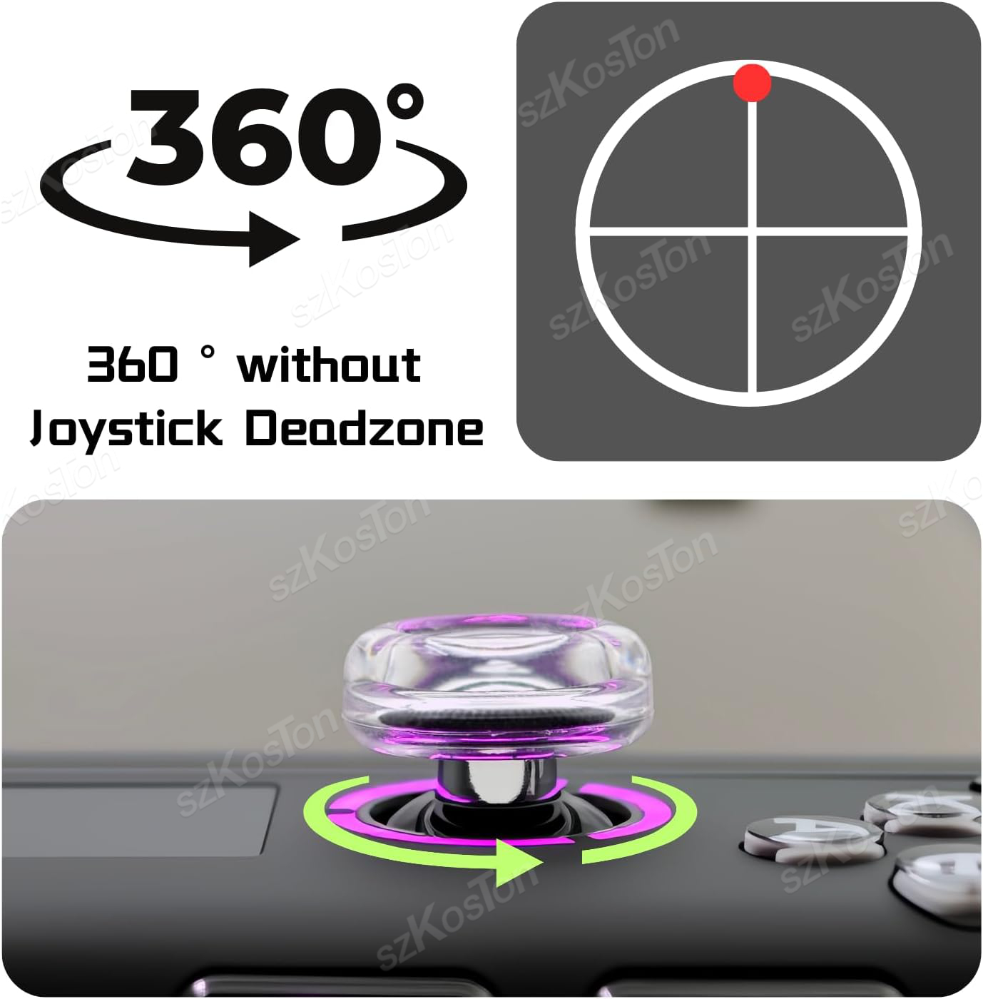 2 capuchons de joystick en sil - Pc Gaming Legion avis et prix
