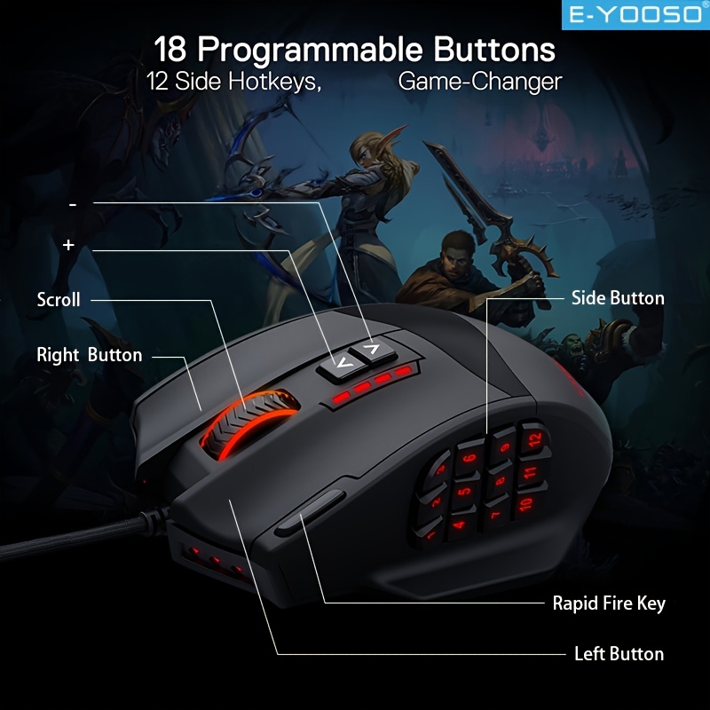 E-YOOSO rvb souris de jeu fila - Pc Gaming Editing avis et prix
