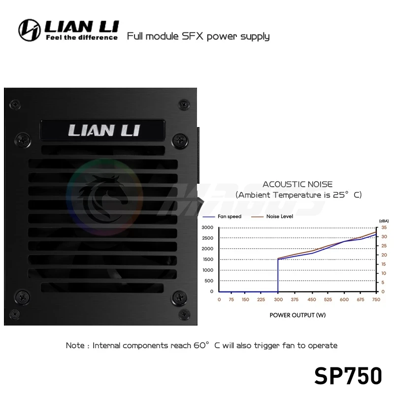 Bloc d'alimentation LIAN LI PS - Pc Gaming Lian Li avis et prix