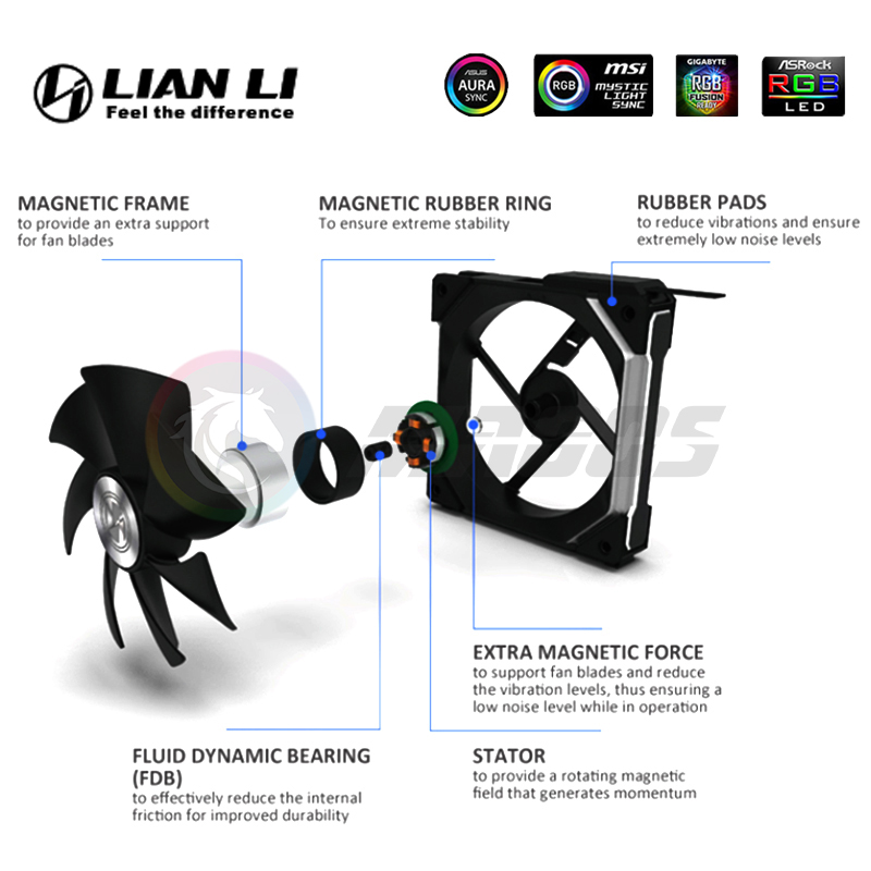 LIAN LI UNI FAN SL140 V1 Coole - Pc Gaming Lian Li avis et prix